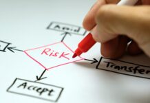 Can You Save With Alternative Risk Transfer? Risk Transfer