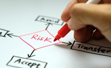 Can You Save With Alternative Risk Transfer? Risk Transfer