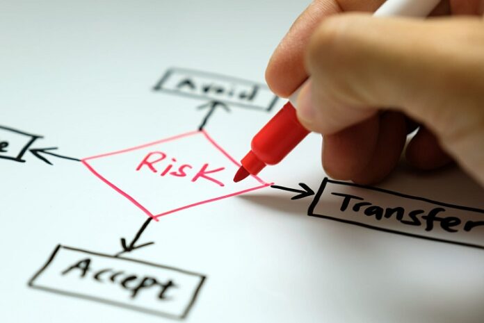 Risk Transfer Risk Transfer
