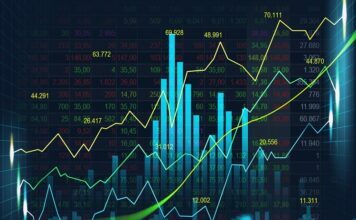 Why Traders Should Learn to Trade CFDs traders