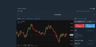 TradingView vs MetaTrader: Which One Gives You the Edge in Volatile Markets Trading