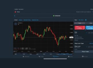 TradingView vs MetaTrader: Which One Gives You the Edge in Volatile Markets Trading