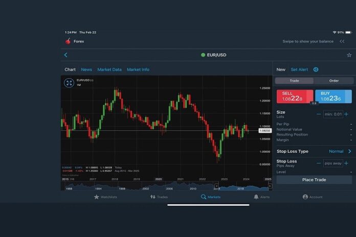 Trading Trading